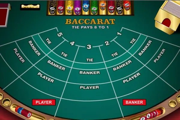 Giới thiệu về hình thức kéo Baccarat